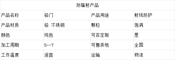 1701926787923720.png 铅门.png